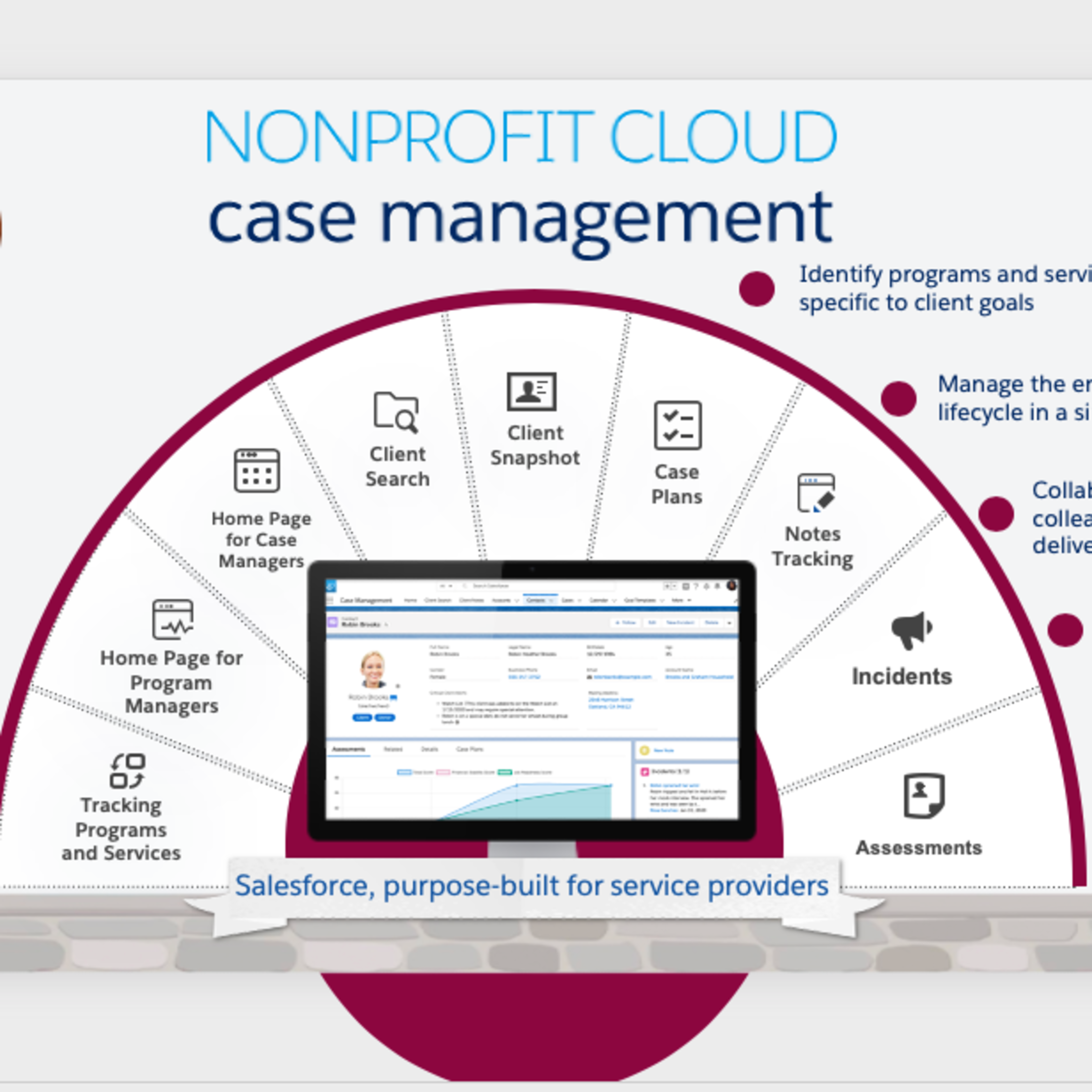 Nonprofit-Cloud-Consultant Schulungsunterlagen